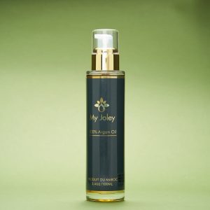 Cool Blue Parfume